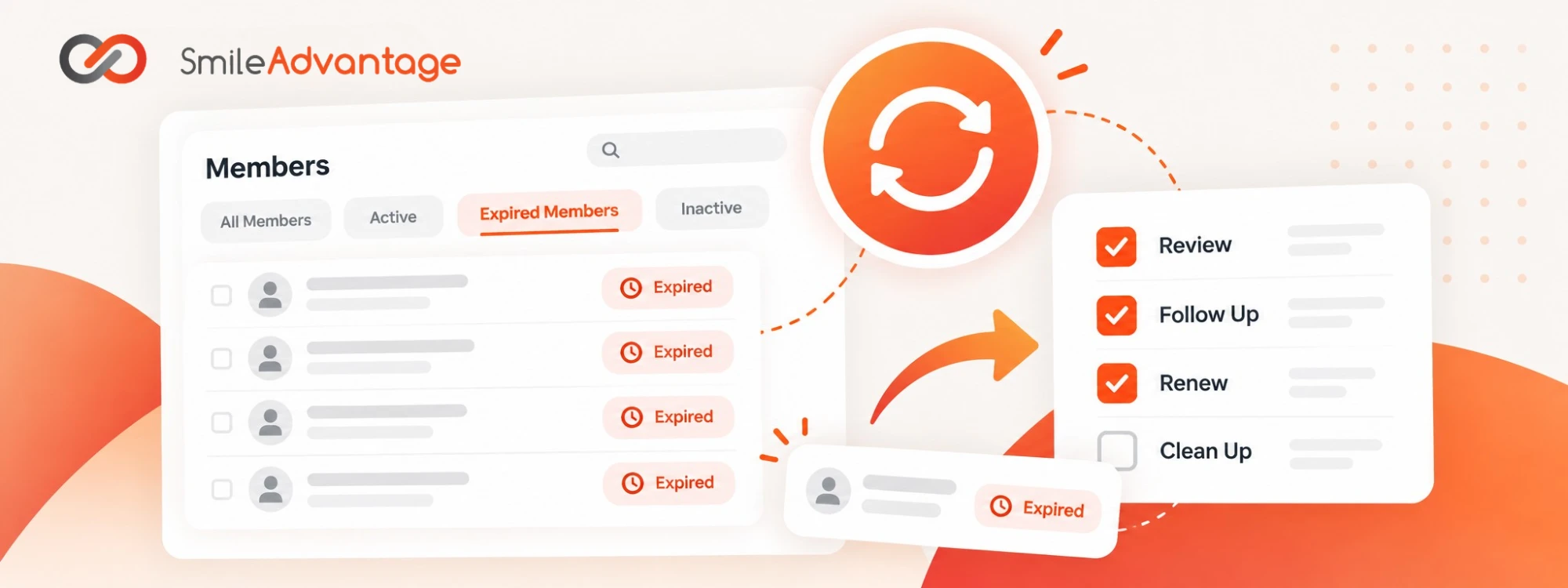 Smile Advantage Members screen with the Expired Members tab selected, next to a Review, Follow Up, Renew, Clean Up checklist