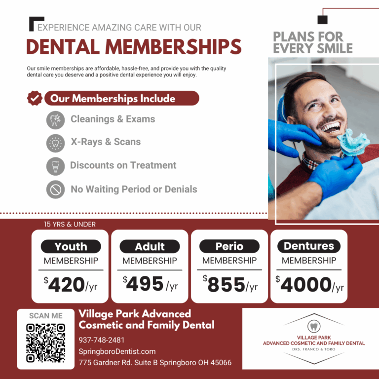 Smile Advantage|Village Park Advanced Dentistry – Proofs